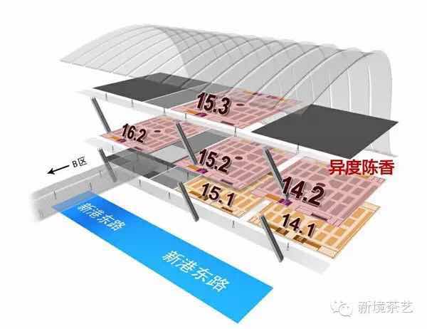 异度陈香，是头版，也是头牌！ ——新境2015年广州茶博会首登茶情报头版